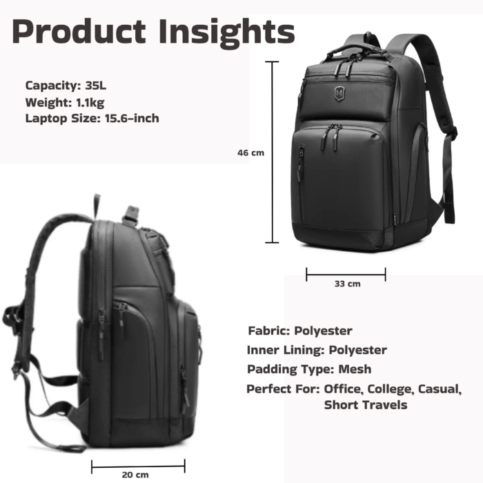 Product_Insights